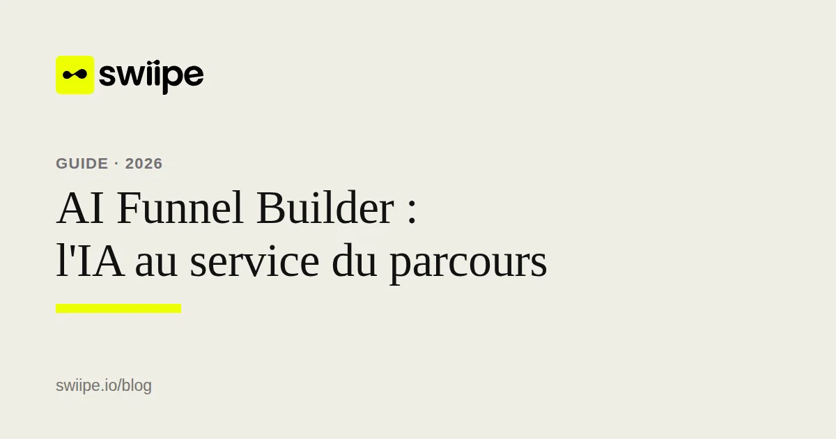 AI Funnel Builder structurant les six couches d’un parcours de conversion, du contexte de l’offre à la mesure