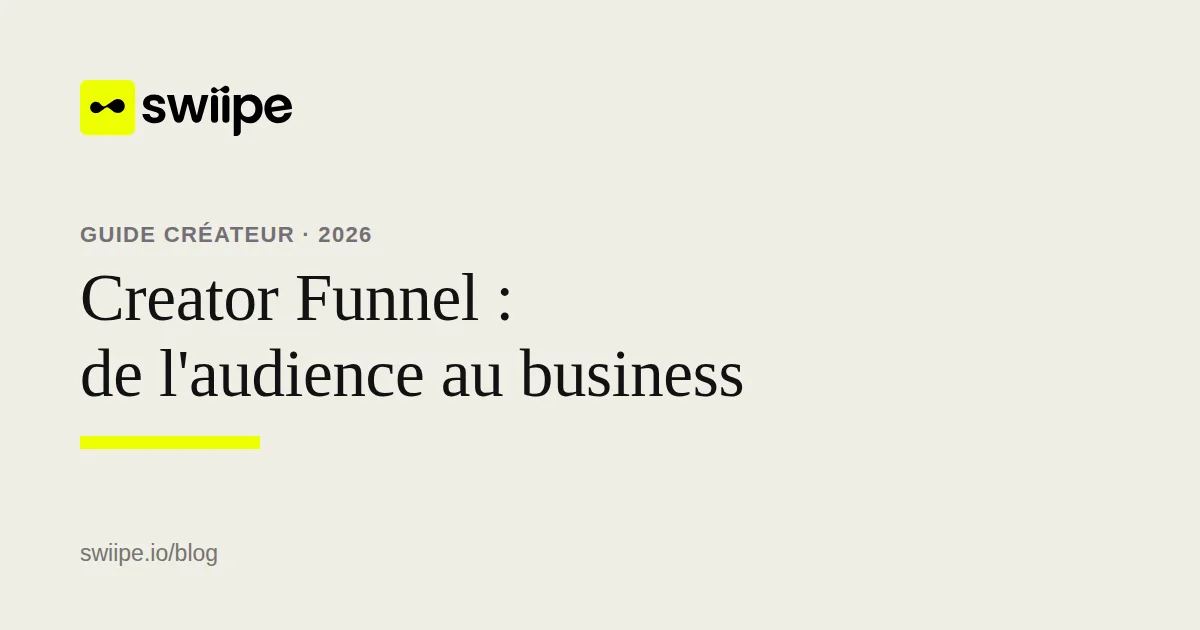 Creator funnel en cinq couches reliant audience, identité, intention, conversion et relation durable
