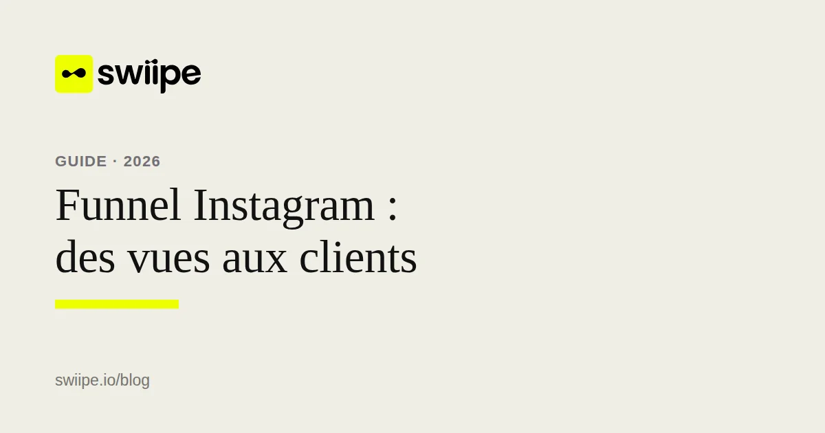 Funnel Instagram reliant Reel, profil, lien en bio, qualification et conversion en clients