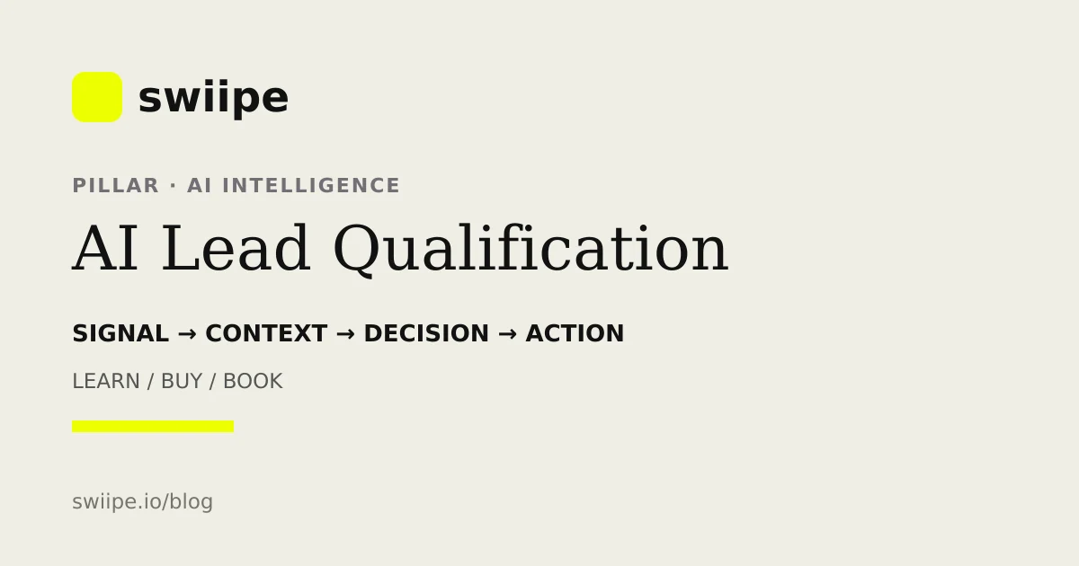 Qualification de leads par IA transformant les signaux d’un prospect en contexte, décision et prochaine action